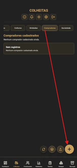 Aba Compradores