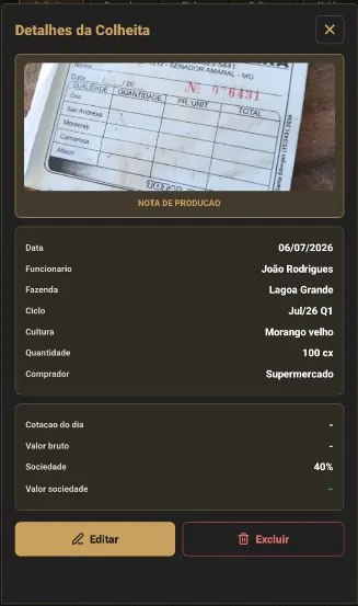 Detalhes de uma colheita ainda sem valor