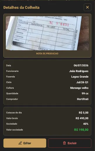 Detalhes da colheita com todos os valores calculados